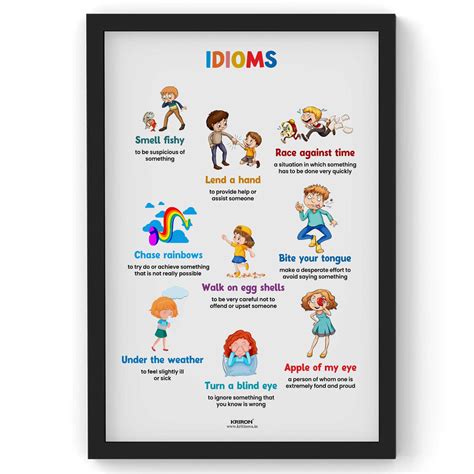 Idioms Part 2, Vocabulary Poster, Educational English Poster, Kids Roo ...