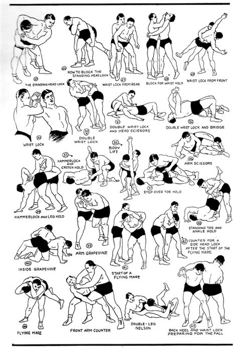 nemfrog - "Wrestling as seen today." From Milo To Londos....