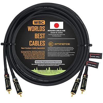 WORLDSBESTCABLES WORLDS BEST CABLES Special Request - Directional India ...