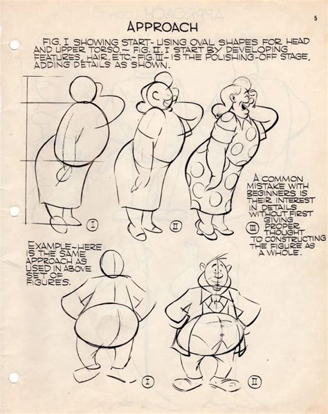 Image result for Tutorial Cartooning