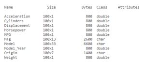 MATLAB Fit 的图像结果