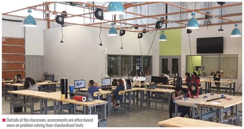 Lesson 3 Raspberry Pi Homework Solutions 的图像结果