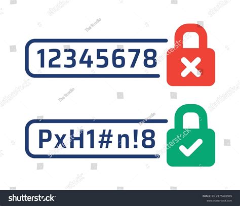 Image result for Password