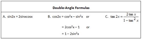 Image result for Trigonometry Double Angle Formula