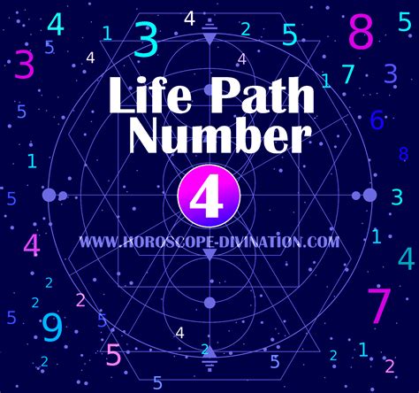Life Path Number 4 (hard-worker) - NUMEROLOGY