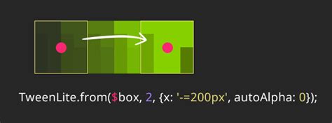 TweenMax GSAP 的图像结果