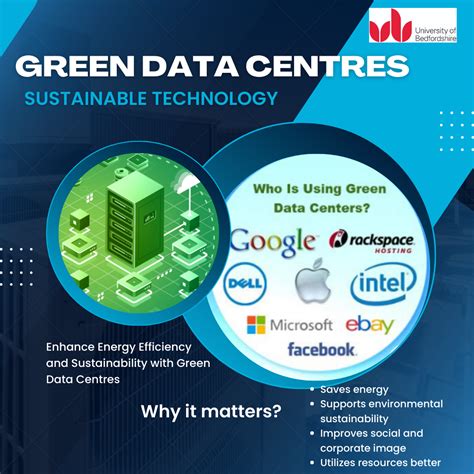 Green Information Technology 的图像结果
