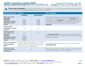 Fillable Online udallas CARES University of Dallas HDHP - udallas Fax ...