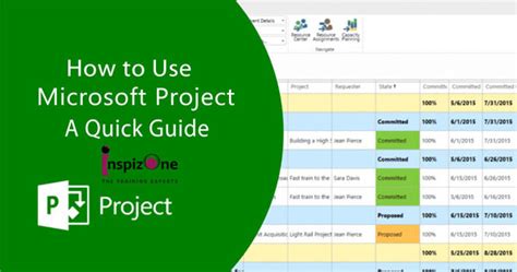 Using Microsoft Project 的图像结果