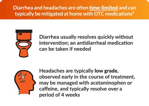 ELEVATE-TN Adverse Reactions | CALQUENCE® (acalabrutinib) 100 mg tablets | For HCPs