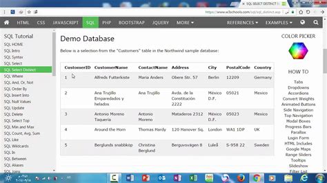 Image result for SQL2 Query