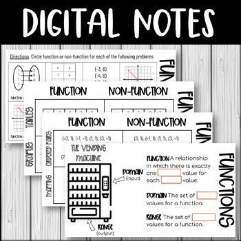 Image result for Example of a Non Function Math