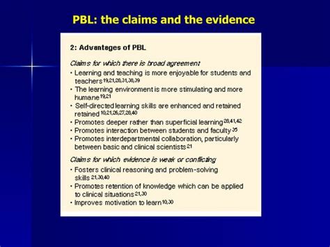 Problem Based Learning Medicine 的图像结果