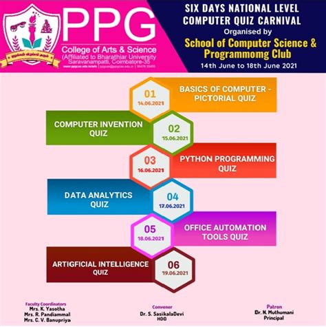 Six Days National Level Computer Quiz Carnival | PPG College of Arts ...