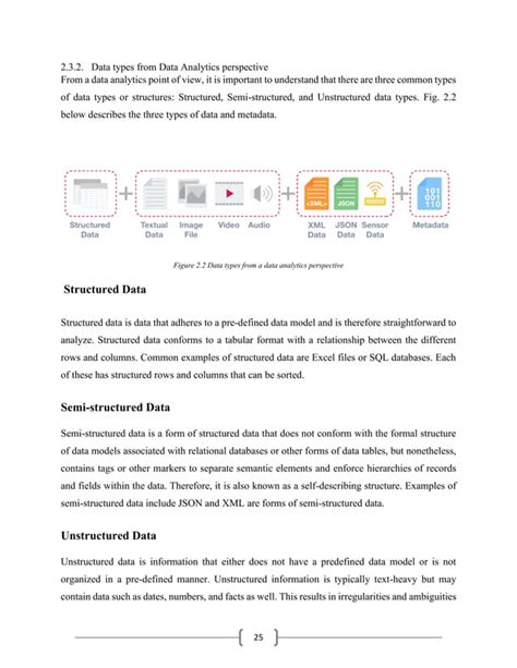 Emerging Technology Module 的图像结果