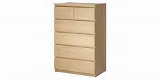 cassettiere malm allarme cassettiere malm ikea si ribaltano morti 2 cassettiere malm allarme cassettiere malm ikea si ribaltano morti 2