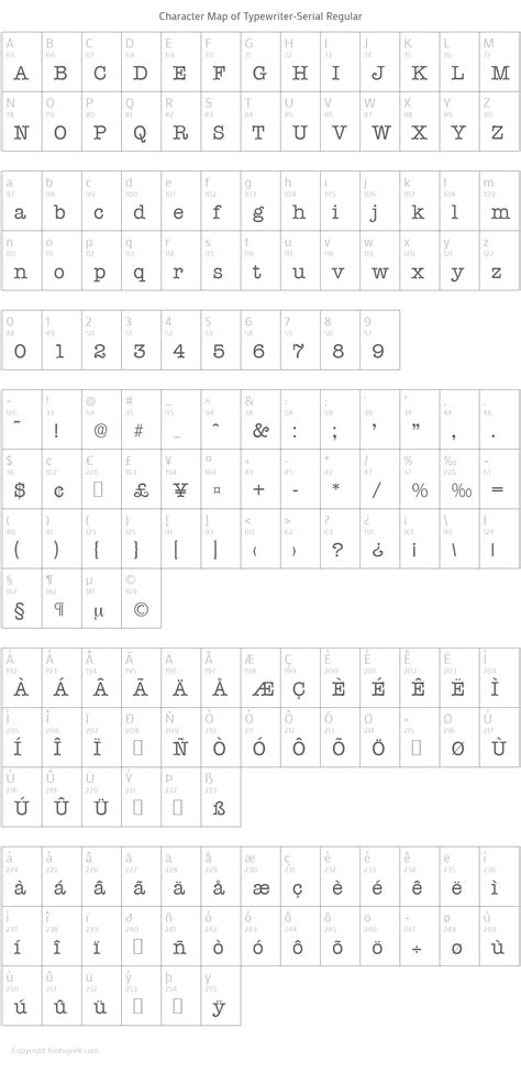 Typewriter-Serial Regular : Download For Free, View Sample Text, Rating ...