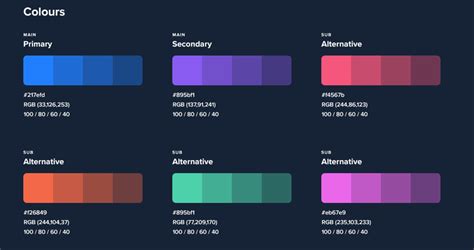 Image result for Code Composer Studio Interface Color