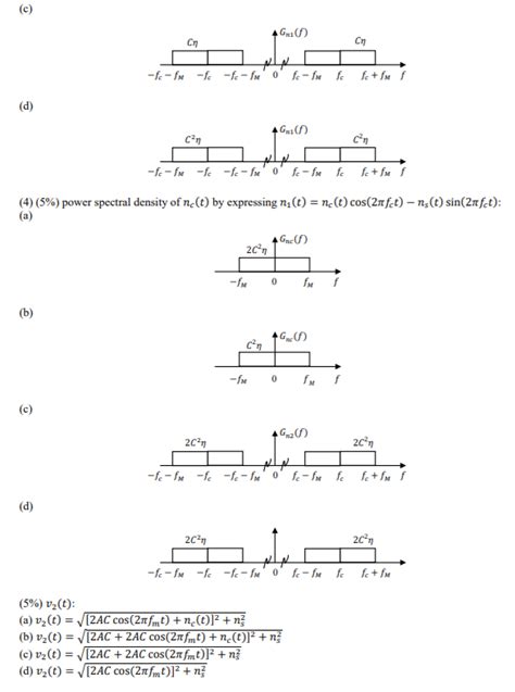Image result for How to Demodulate Using Envelope Dectector Using Simulink