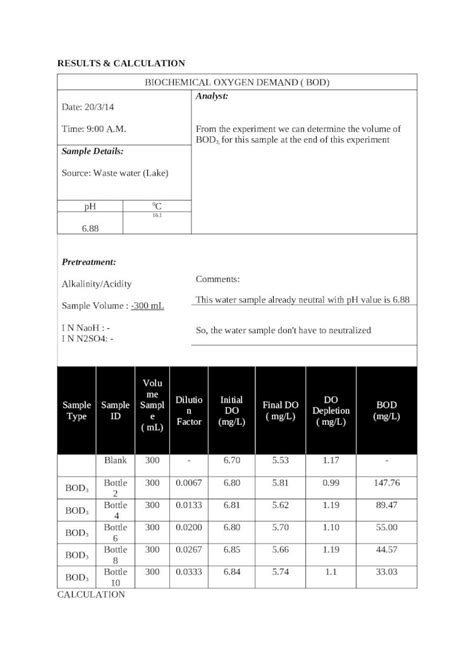 Bod Calculation Formula 的图像结果