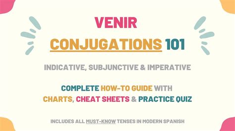 Venir Conjugation 101: Conjugate Venir In Spanish - Tell Me In Spanish