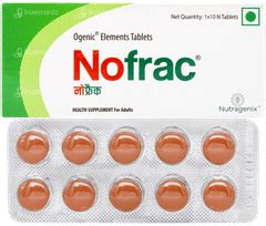 Signoflam Tablet – Treat Pain & Inflammation