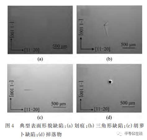 【半导光电】基于国产单晶衬底的150mm4H-SiC同质外延技术进展-电子工程专辑