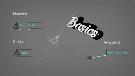 Blender Text Tutorial 的图像结果