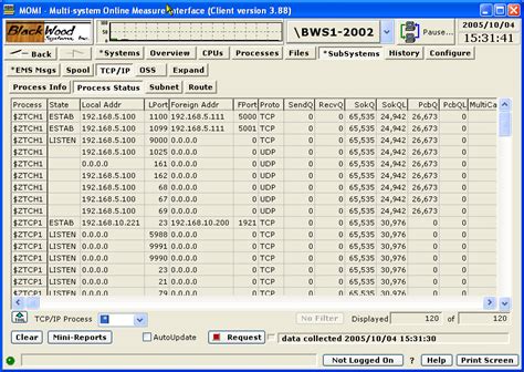 Image result for How to Get Current Process IP