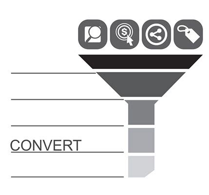 About - Digital Funnel Global