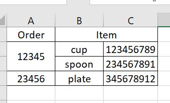 How to Write Multiple Worksheets to Excel File at Once Using Pandas 的图像结果