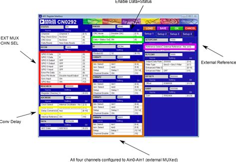 CN0292 -- Completely Isolated Robust 4-Channel Multiplexed Data ...