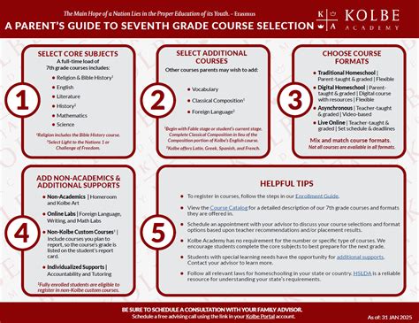 Course 7 的图像结果