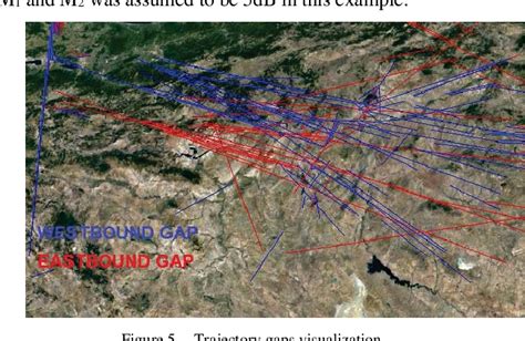 Image result for Communication Interference Source Localization GNSS