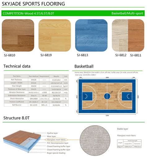 PVC flooring for basketball court - SKYJADE Sports & Landscape Solutions