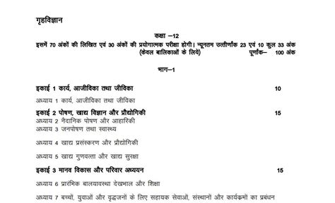 Image result for Home Science Tanu Objective Class 12