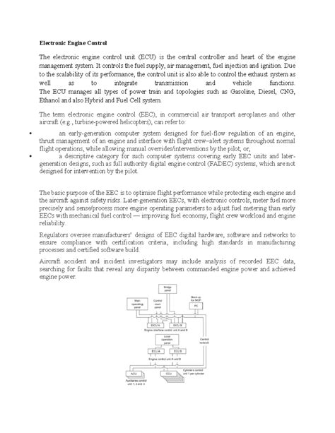 Electronic Engine Control: Overview and Key Functions (UNIT-3 AES ...