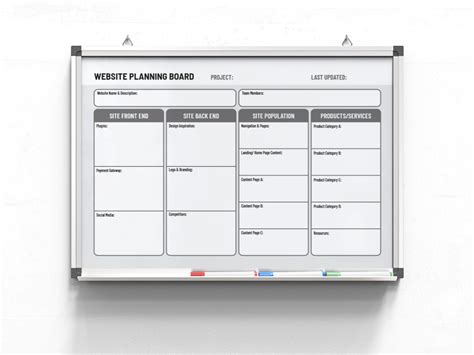 Image result for Daily Management Board Examples