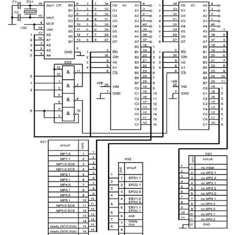 Image result for Microcomputer Flow Chart