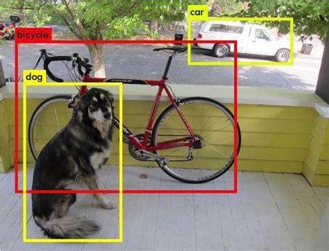 Image result for Object6 Detection Sensor