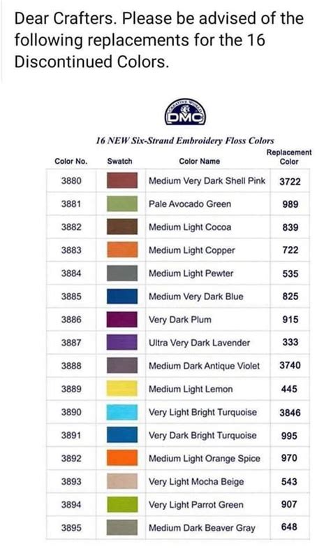 Image result for Hemingworth Thread Conversion Chart