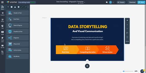 Image result for Data Storytelling Examples