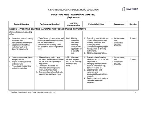 Drafting Curriculum 的图像结果