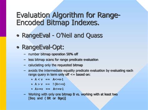 Bitmap Index Design 的图像结果