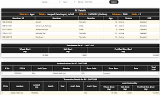 MP Ration Card List 2024 - Check Your Name, FPS Status, Stock Register ...