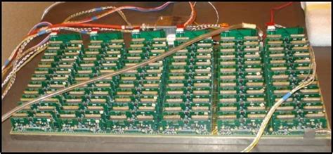 Physics Group | VECC