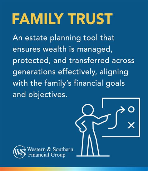 Understanding How a Family Trust Works for Estate Planning
