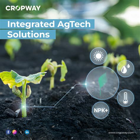 Drones in Farming Challenges 的图像结果