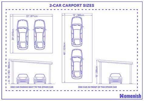Standard Double Garage Size Uk at Janie Clark blog