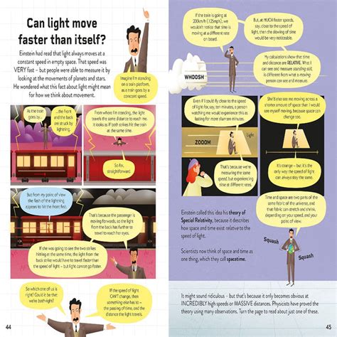 Physics for Beginning 的图像结果